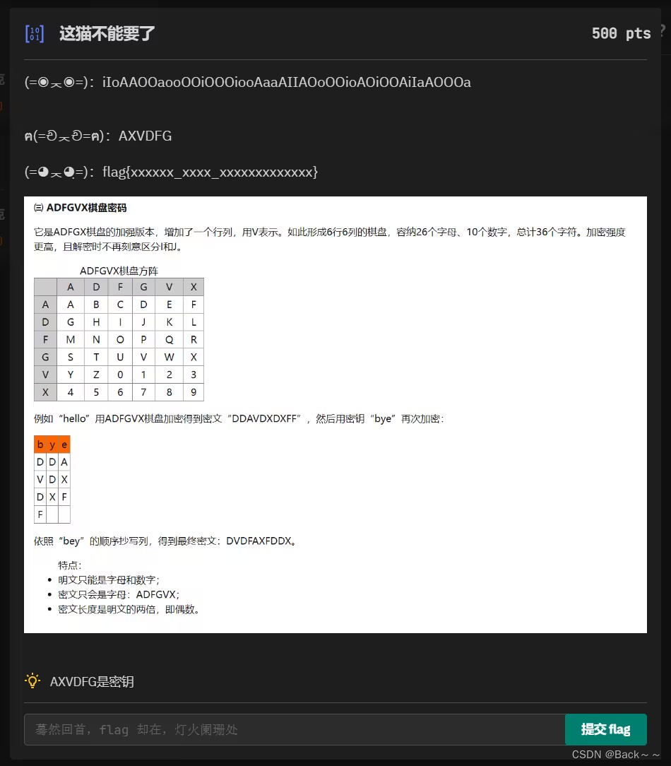 Crypto（小学期培训）