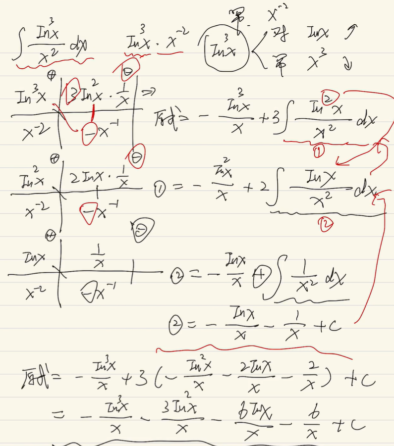 高数做题小技巧：分布积分的计算法—表格法