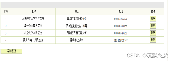 （图）5-7 医生信息界面