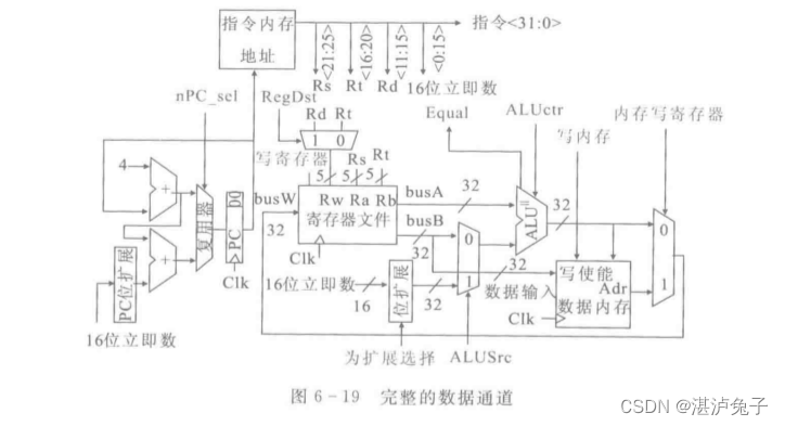 在这里插入图片描述