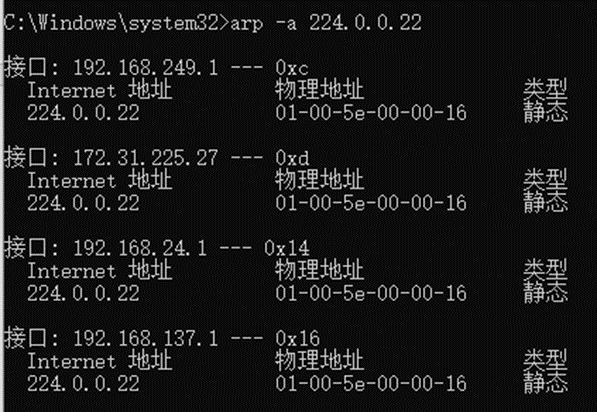 计算机网络——常用的网络命令「终于解决」