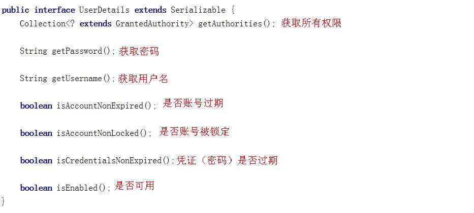 [外链图片转存失败,源站可能有防盗链机制,建议将图片保存下来直接上传(img-9BTp9QWg-1661184650272)(Spring Security.assets/springSecurity-04.jpg)]