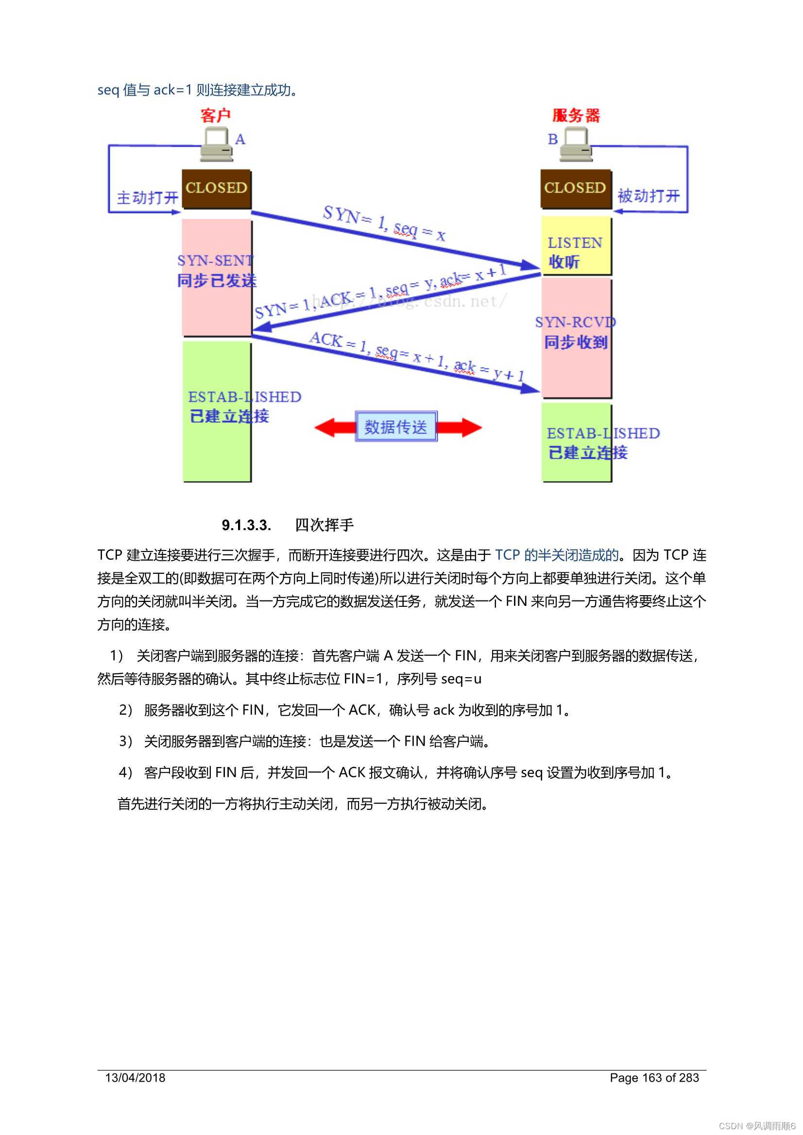 Java 技术文档整理9-CSDN博客