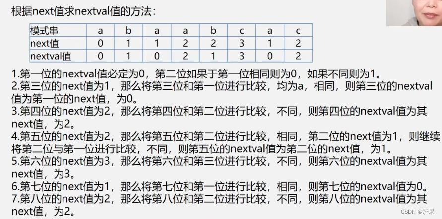 第一百三十三天学习记录：数据结构与算法基础：串、数组和广义表（串Ⅱ）（王卓教学视频）