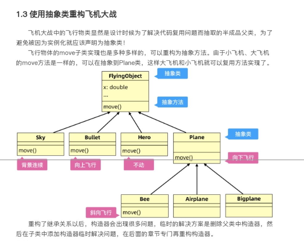 抽象类和抽象方法