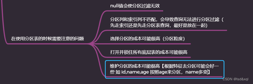 Mysql实战调优拾遗三