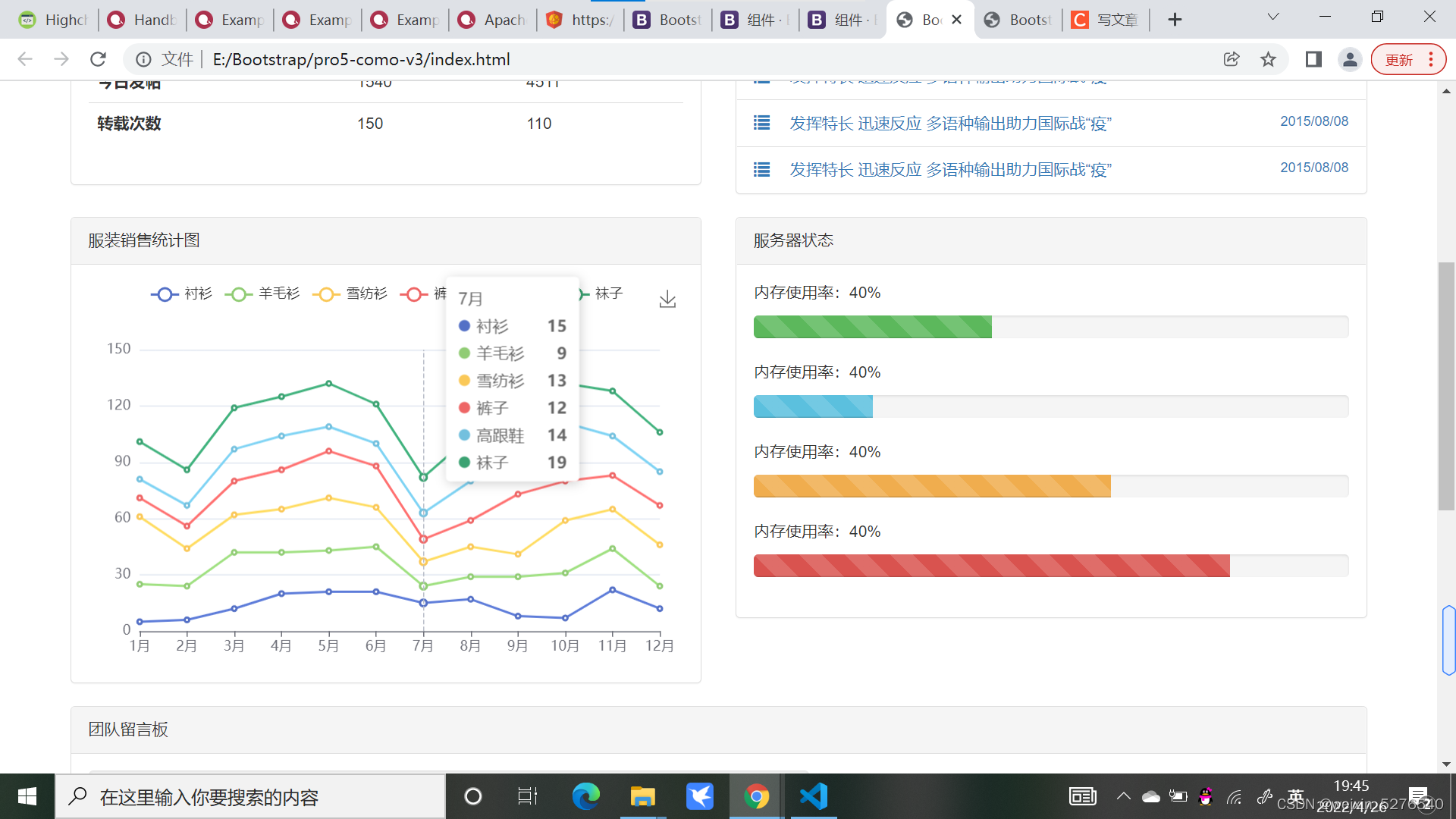chart作业_作业情况 charts-CSDN博客