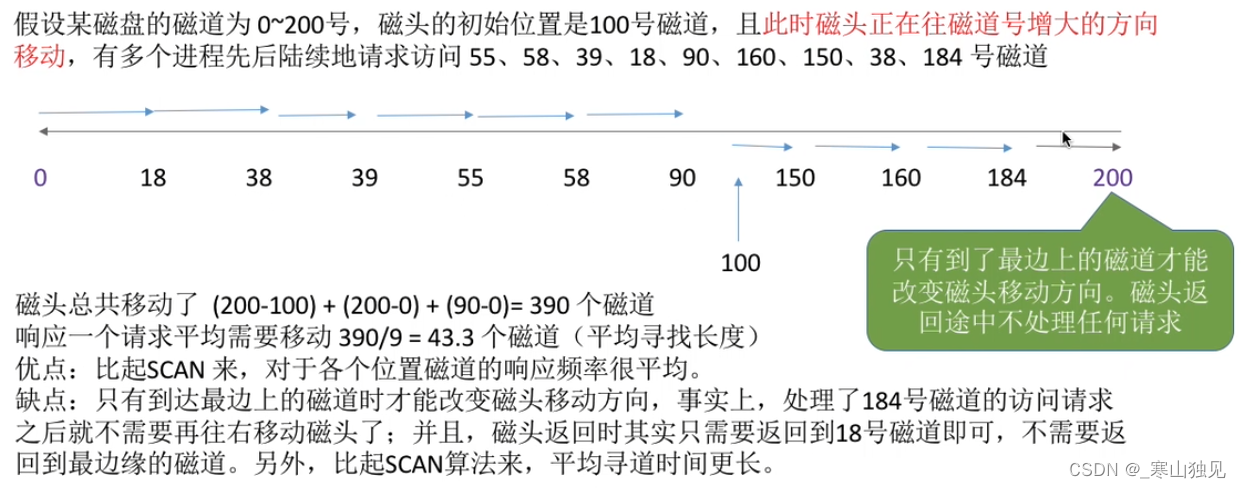 OS之磁盘调度算法