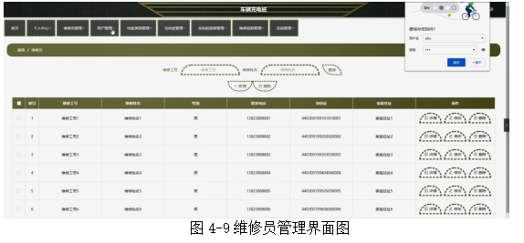 基于springboot实现车辆充电桩平台管理系统项目【项目源码+论文说明】