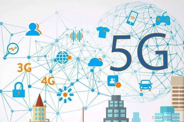 5G与物联网应用：新一代网络技术融合开创新时代