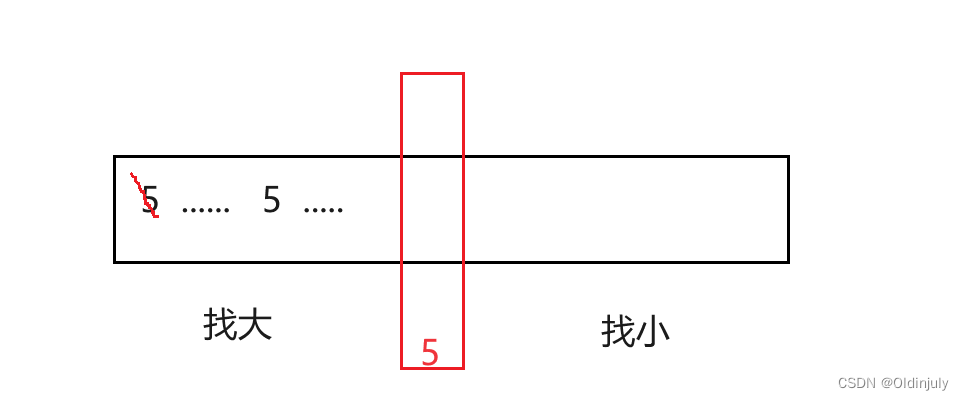 八大排序详解