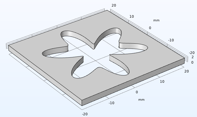 一种在二维声子晶体的三维单胞能带中区分面内与面外模态的方法