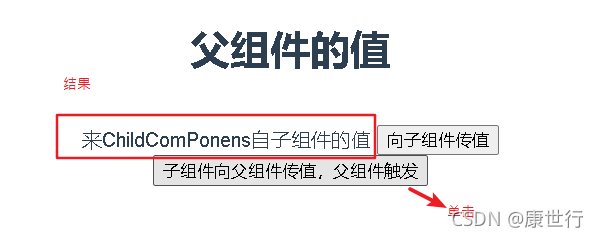 Vue 进阶组件实战应用 -- 父子组件传值的应用实例（子父组件传值的两种触发方式）