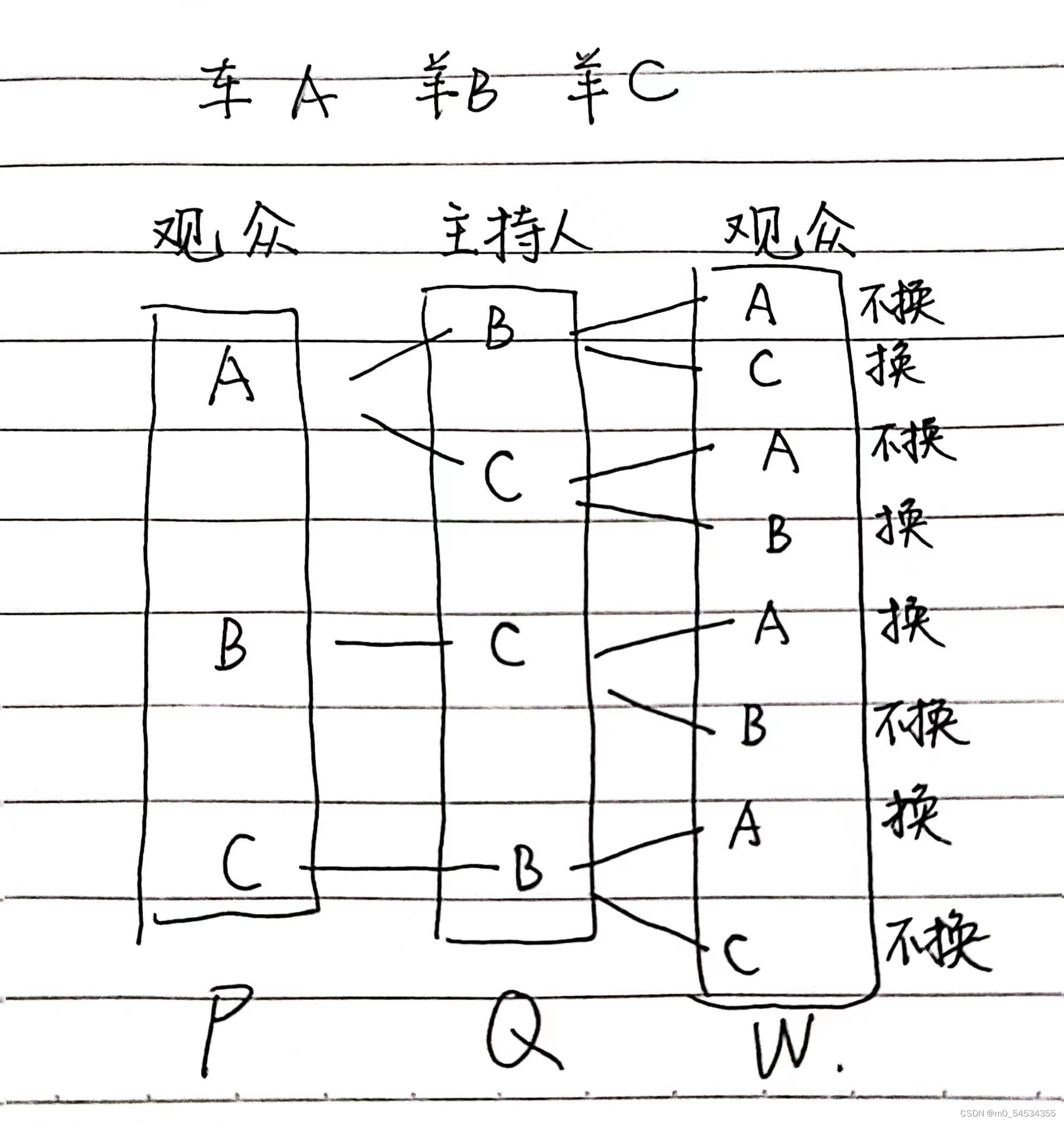 814c99305f6c4dc7a3f34a8f04593f4c.jpeg