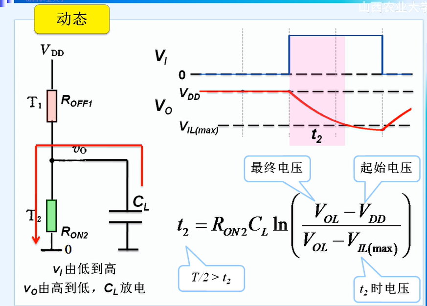 数字集成电路第三章（反相器）_反相器输入输出一定是电压吗-CSDN博客