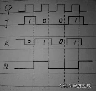 【My Electronic Notes系列——触发器】