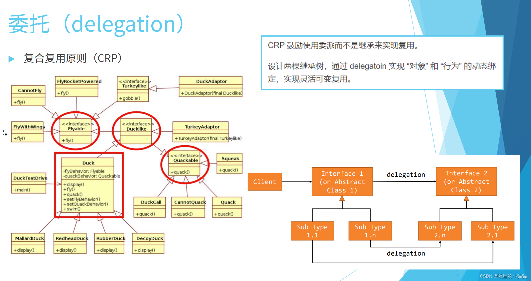 Java中的委托和继承_java 委托-CSDN博客