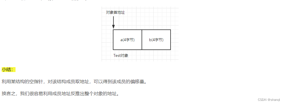 CONTAINING_RECORD宏