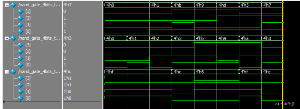 Verilog学习笔记3：与非门