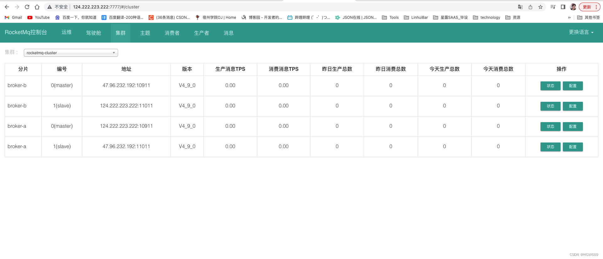 RocketMQ-双主双从集群+DashBorad搭建(云服务器)