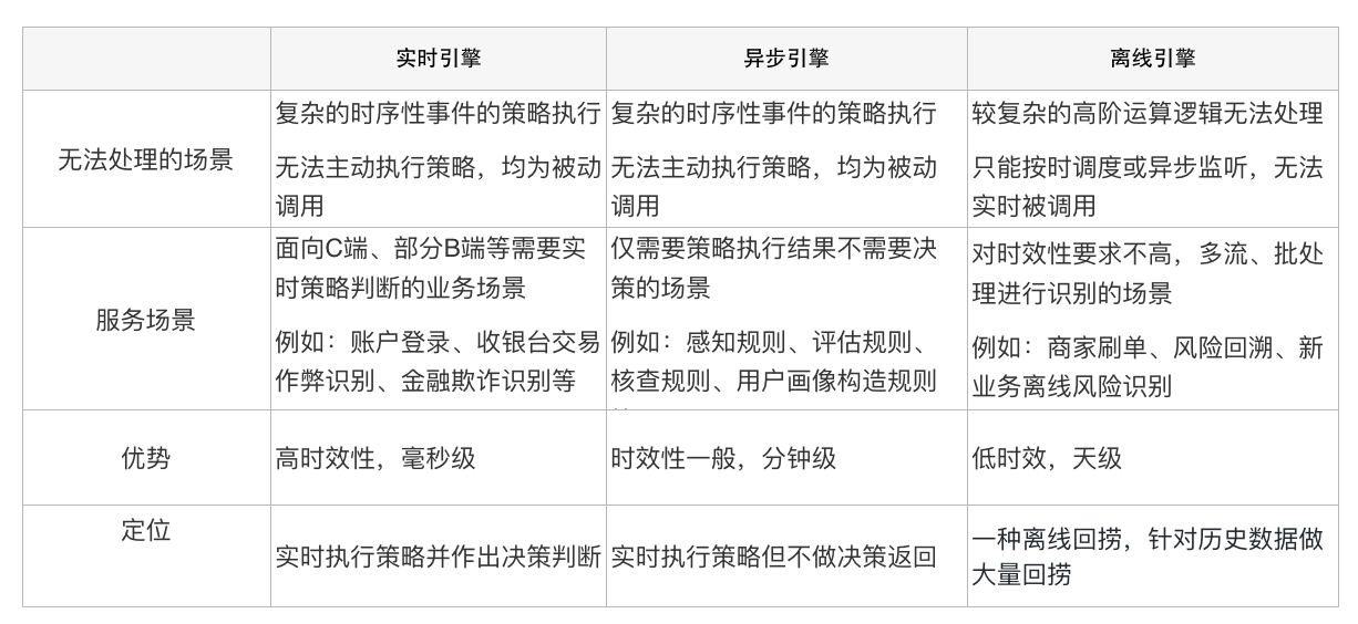 怎么高效率背题 watermark,type_d3F5LXplbmhlaQ,shadow_50,text_Q1NETiBA5YWx6aWu5LiA5p2v5peg,size_20,color_FFFFFF,t_70,g_se,x_16