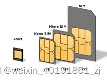 eSIM，又名嵌入式SIM