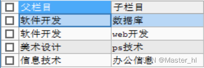 MySQL - 自连接查询