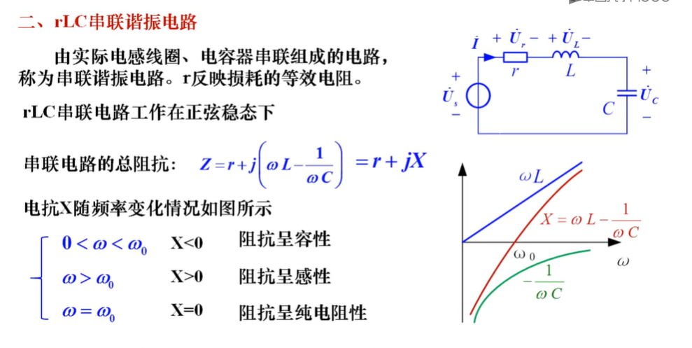 电路分析基础之串联谐振电路的参数与特性，品质因数-CSDN博客
