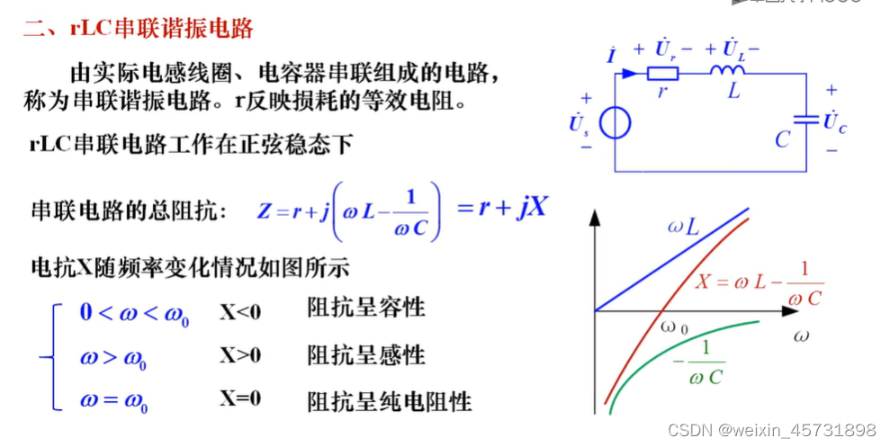 电路分析基础之串联谐振电路的参数与特性,品质因数-CSDN博客