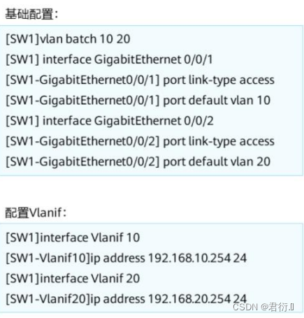 HCIP——回顾VLAN