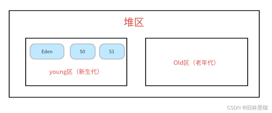 ここに画像の説明を挿入