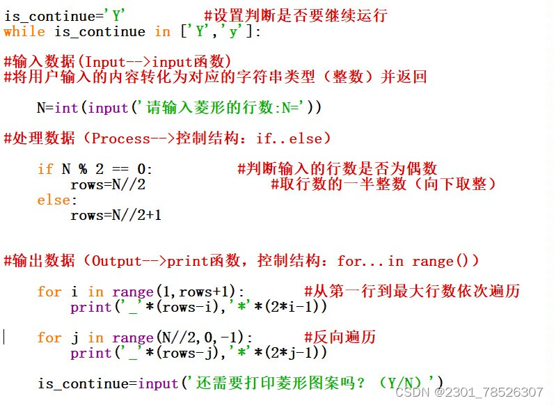 python·菱形图案打印