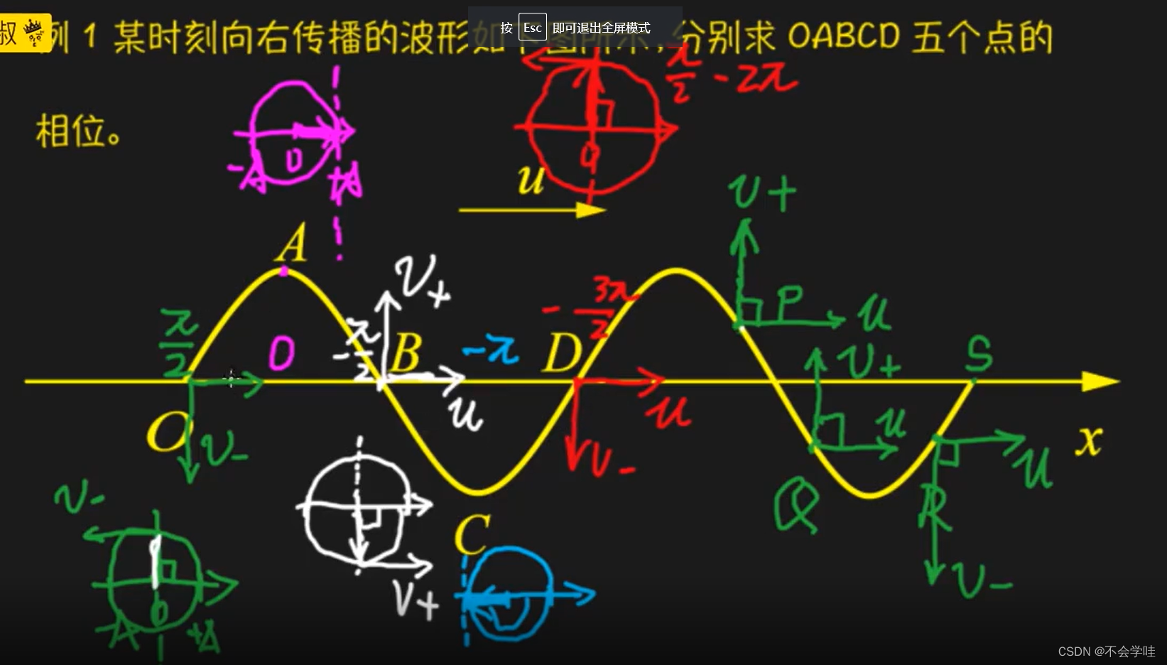[普通物理]波动方程_中垂线上的波动方程-CSDN博客