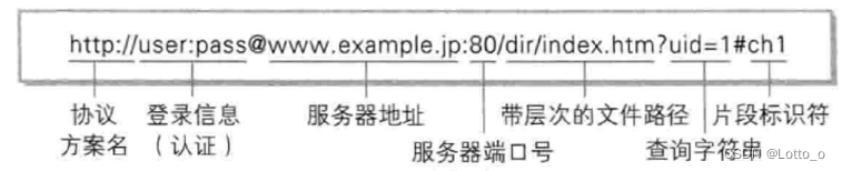 ここに画像の説明を挿入