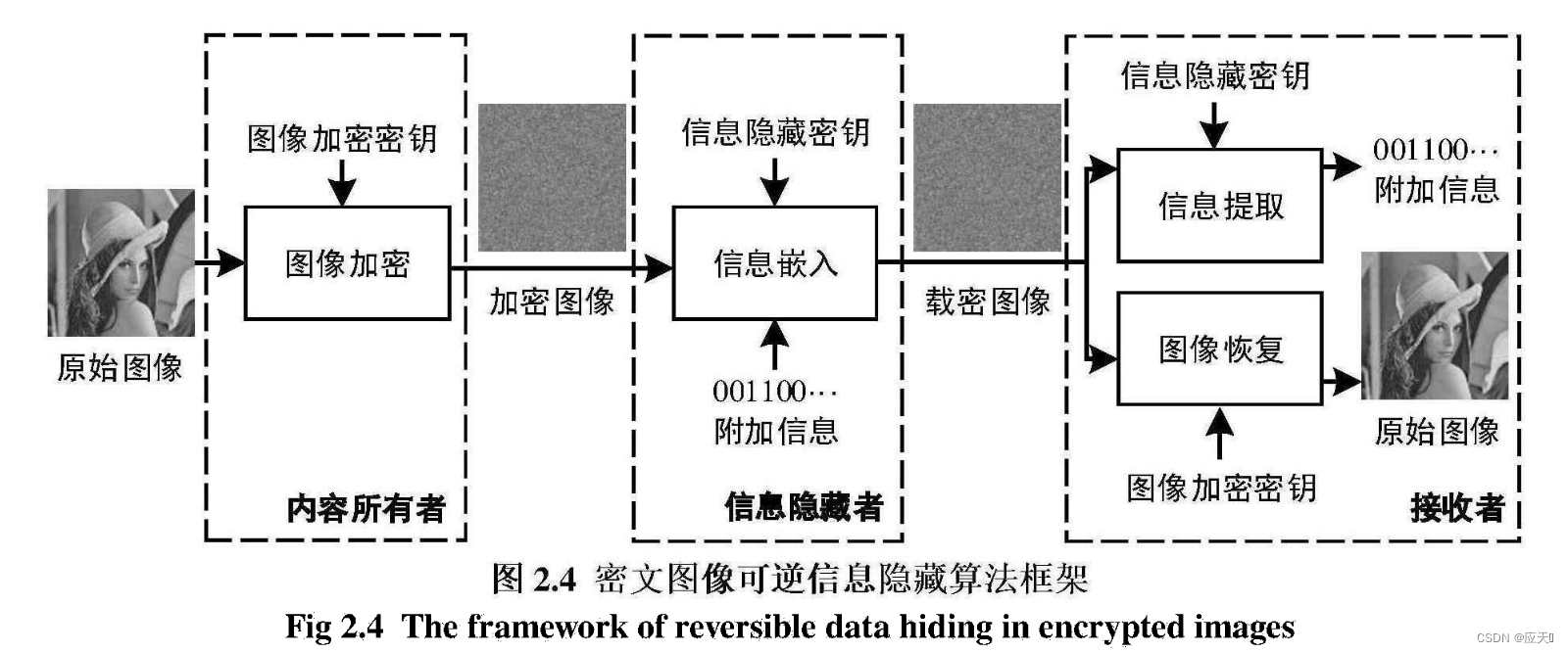 ここに画像の説明を挿入