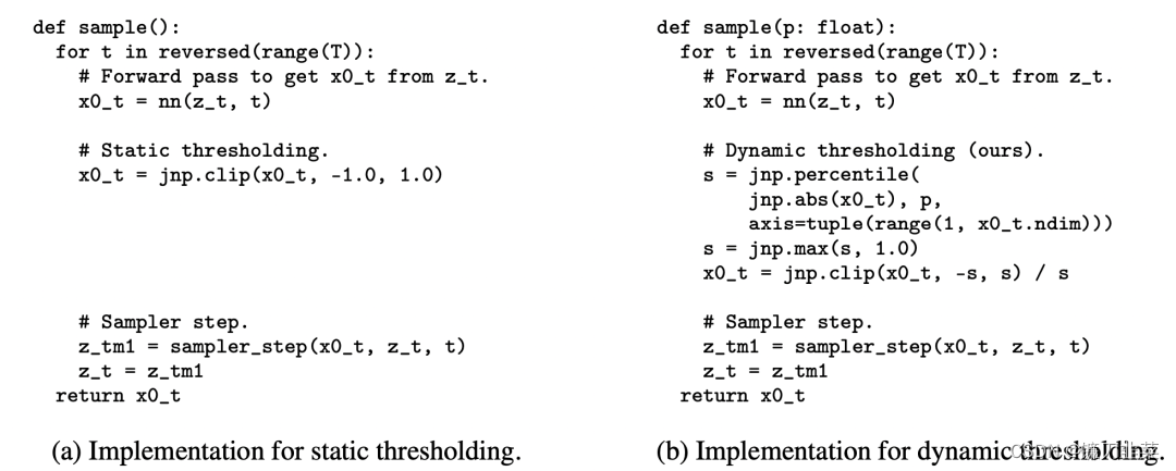 static thresholding and dynamic thresholding