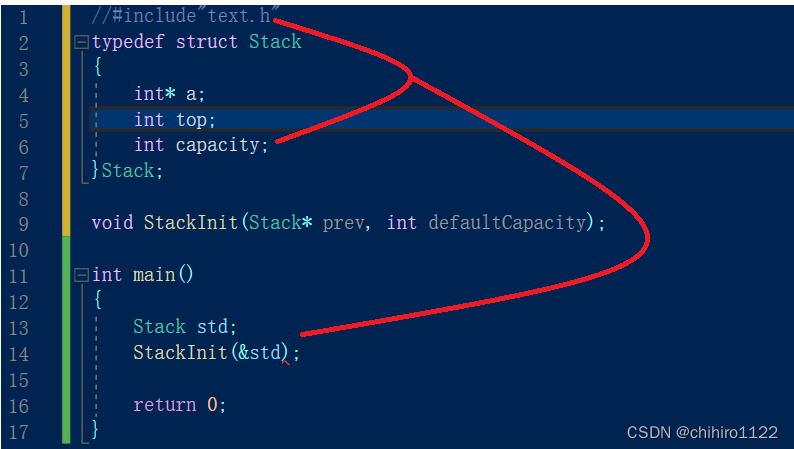 C++ 命名空间 输入输出 缺省参数 引用 函数重载