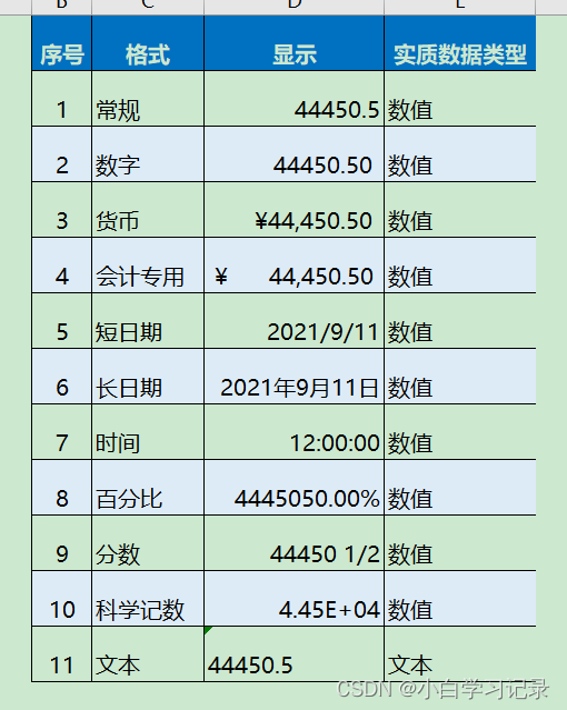 实战excel