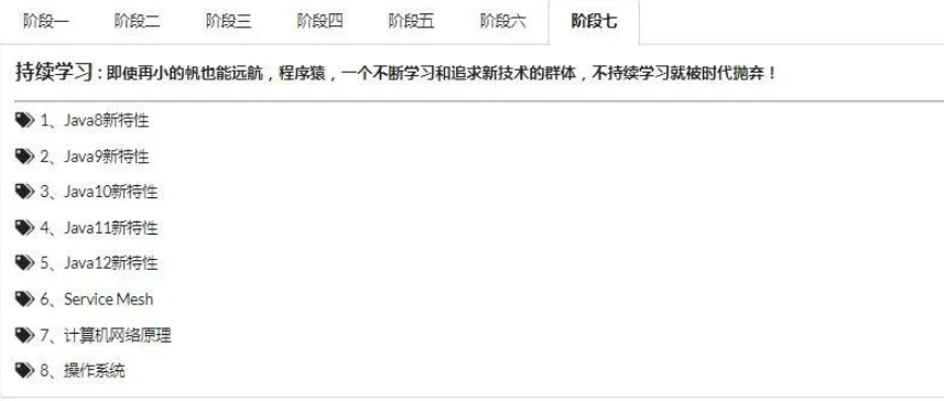 Java全栈学习路线