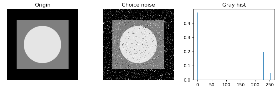 【OpenCV 例程200篇】92. 指数噪声、均匀噪声、椒盐噪声