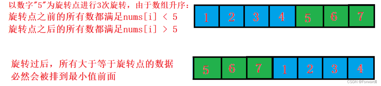 [外链图片转存失败,源站可能有防盗链机制,建议将图片保存下来直接上传(img-T0xFO4EO-1691849612604)(C:\Users\HUASHUO\AppData\Roaming\Typora\typora-user-images\image-20230812214608839.png)]