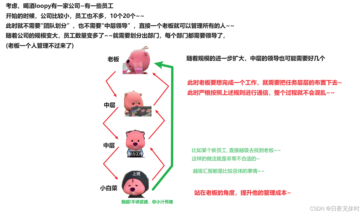 外链图片转存失败,源站可能有防盗链机制,建议将图片保存下来直接上传