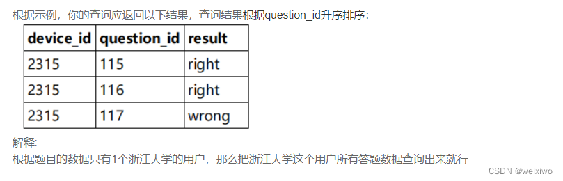 SQL 子查询和链接查询