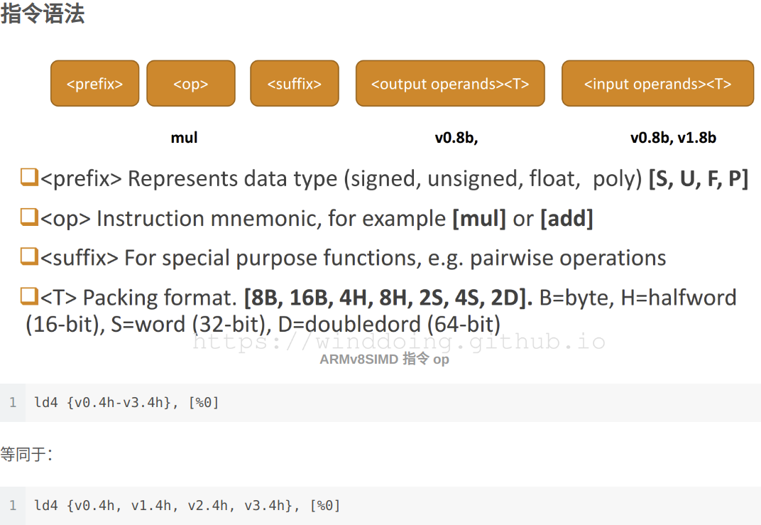 ARM Neon 编程笔记一（ARM NEON Intrinsics, SIMD运算, 优化心得）_simd加速 neonCSDN博客
