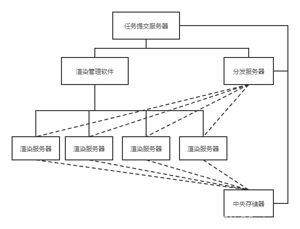 Enscape材质包 Csdn