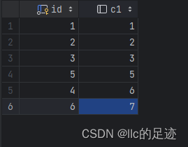 PostgreSQL 自增主键冲突问题分析及解决办法