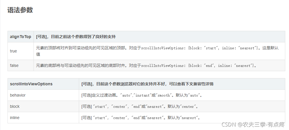 控制div跳转到指定的位置的解决方案总结