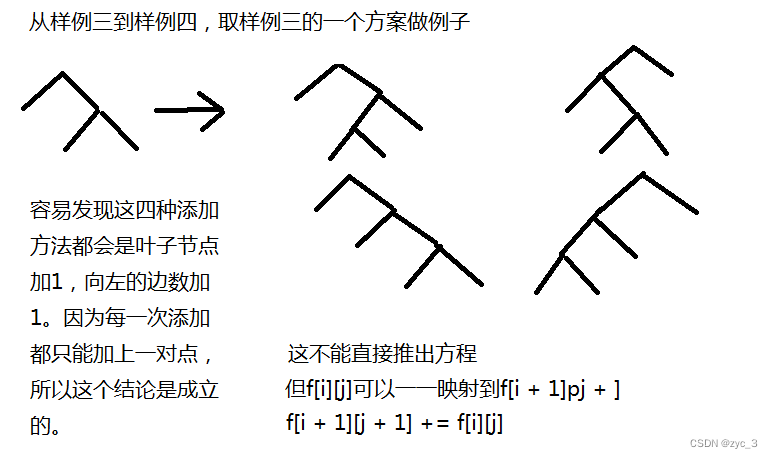 [外链图片转存失败,源站可能有防盗链机制,建议将图片保存下来直接上传(img-XbXJIJkg-1652508622509)(%E5%9B%BE%E7%89%87/image-20220514133931477.png)]