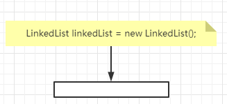 无参构造流程图