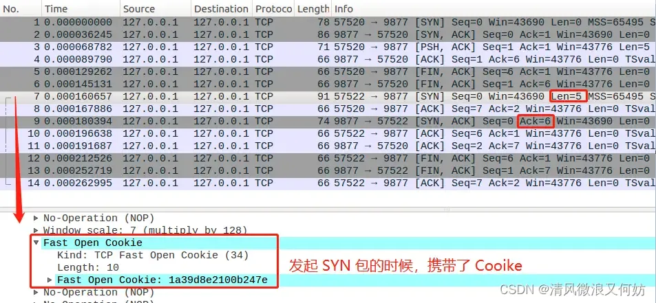 [外链图片转存失败,源站可能有防盗链机制,建议将图片保存下来直接上传(img-uo5XeDDo-1692326145374)(https://cdn.xiaolincoding.com/gh/xiaolincoder/ImageHost/计算机网络/TCP-Wireshark/46.jpg)]